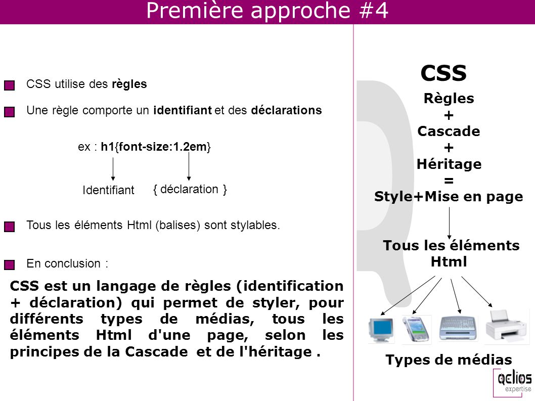 Première approche #4 CSS Règles + Cascade Héritage =