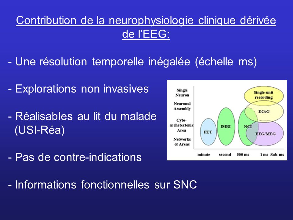 Contribution de la neurophysiologie clinique dérivée de l’EEG: