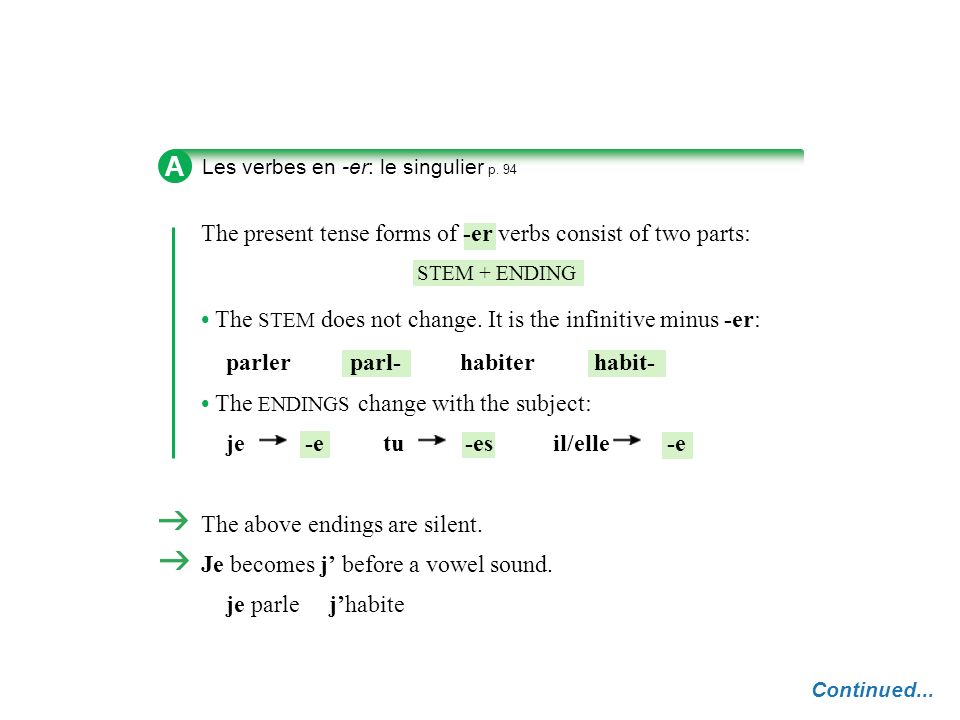 A The present tense forms of -er verbs consist of two parts: