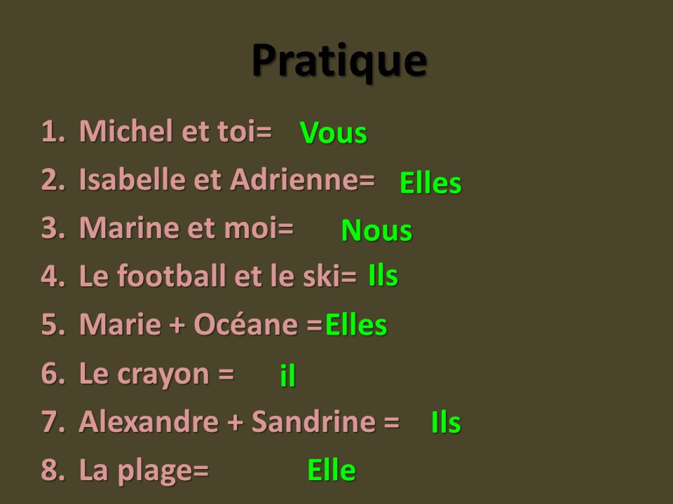 Pratique Michel et toi= Vous Isabelle et Adrienne= Marine et moi=
