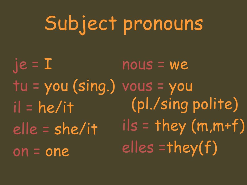 Subject pronouns je = I tu = you (sing.) il = he/it elle = she/it on = one