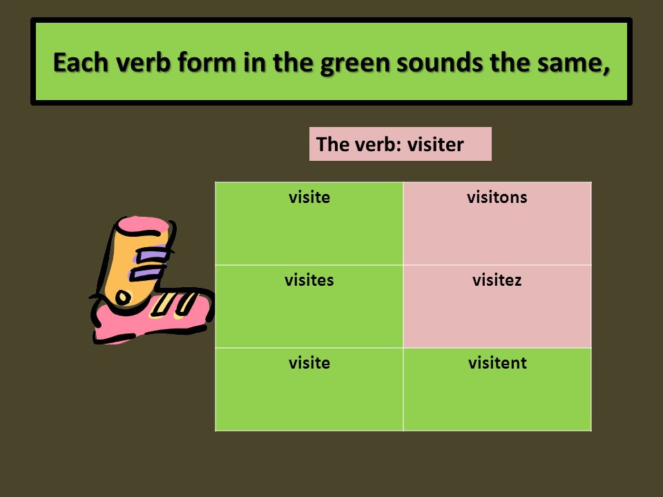 Each verb form in the green sounds the same,