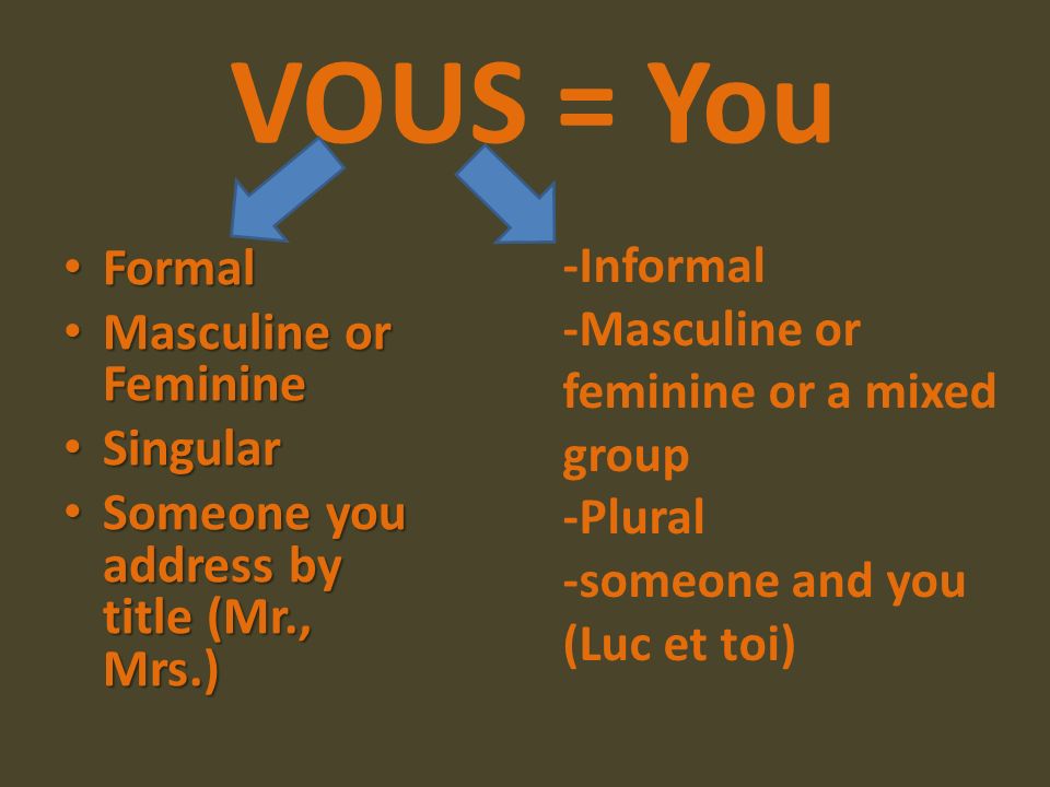 VOUS = You Formal Masculine or Feminine Singular