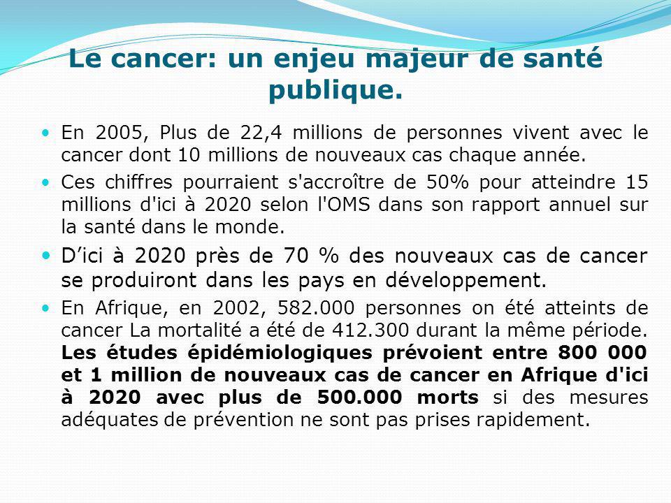 Le cancer: un enjeu majeur de santé publique.