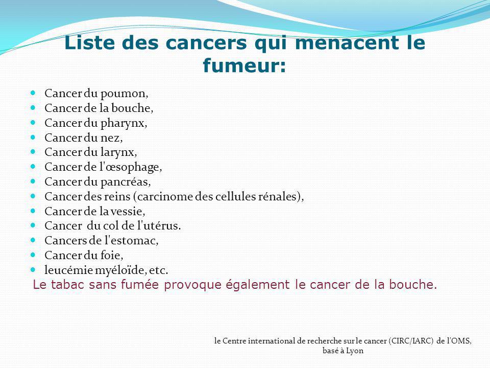 Liste des cancers qui menacent le fumeur: