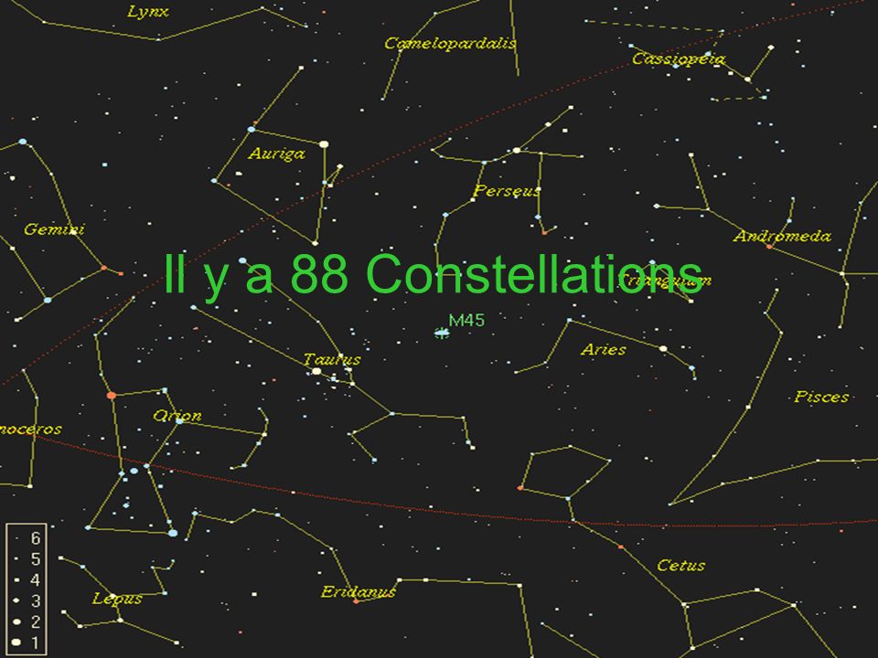 Il y a 88 Constellations