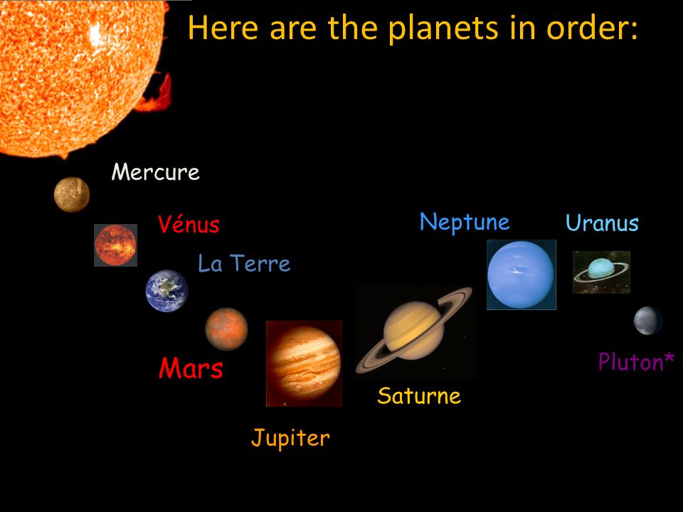 Here are the planets in order: