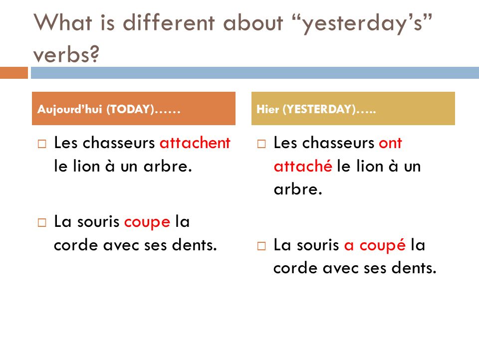 What is different about yesterday’s verbs