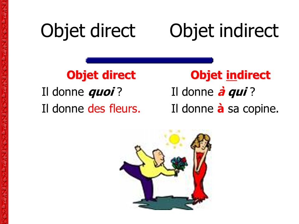 Objet direct Objet indirect