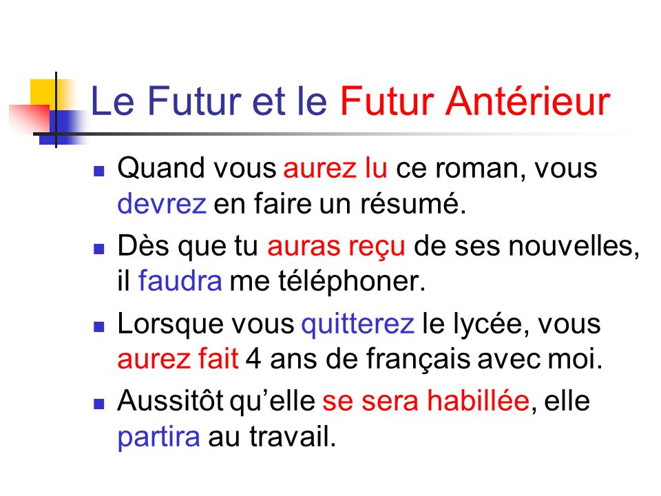 Le Futur et le Futur Antérieur