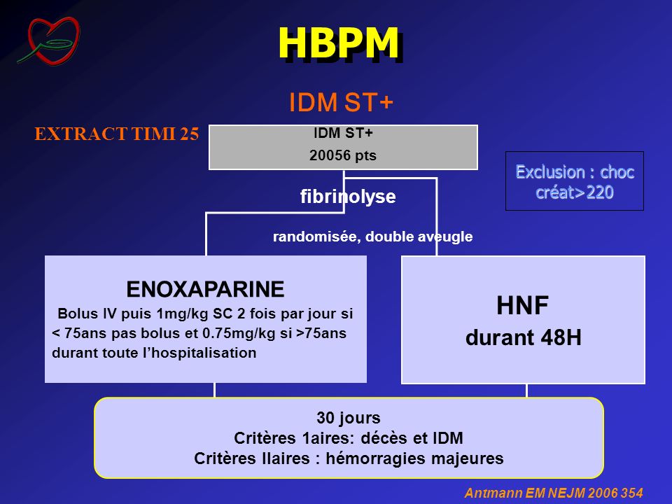 HBPM IDM ST+ HNF ENOXAPARINE durant 48H EXTRACT TIMI 25 fibrinolyse