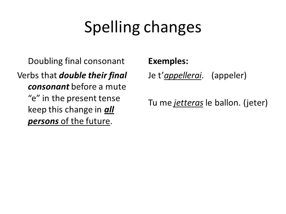 Spelling changes Doubling final consonant Exemples: