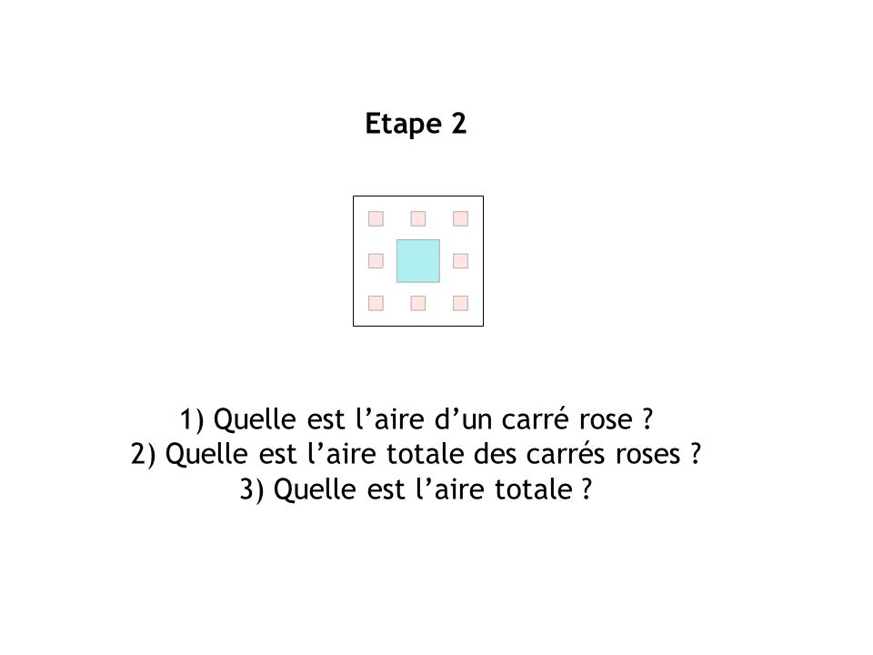 1) Quelle est l’aire d’un carré rose