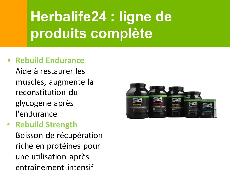 Herbalife24 : ligne de produits complète