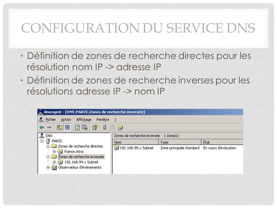 Configuration du service DNS