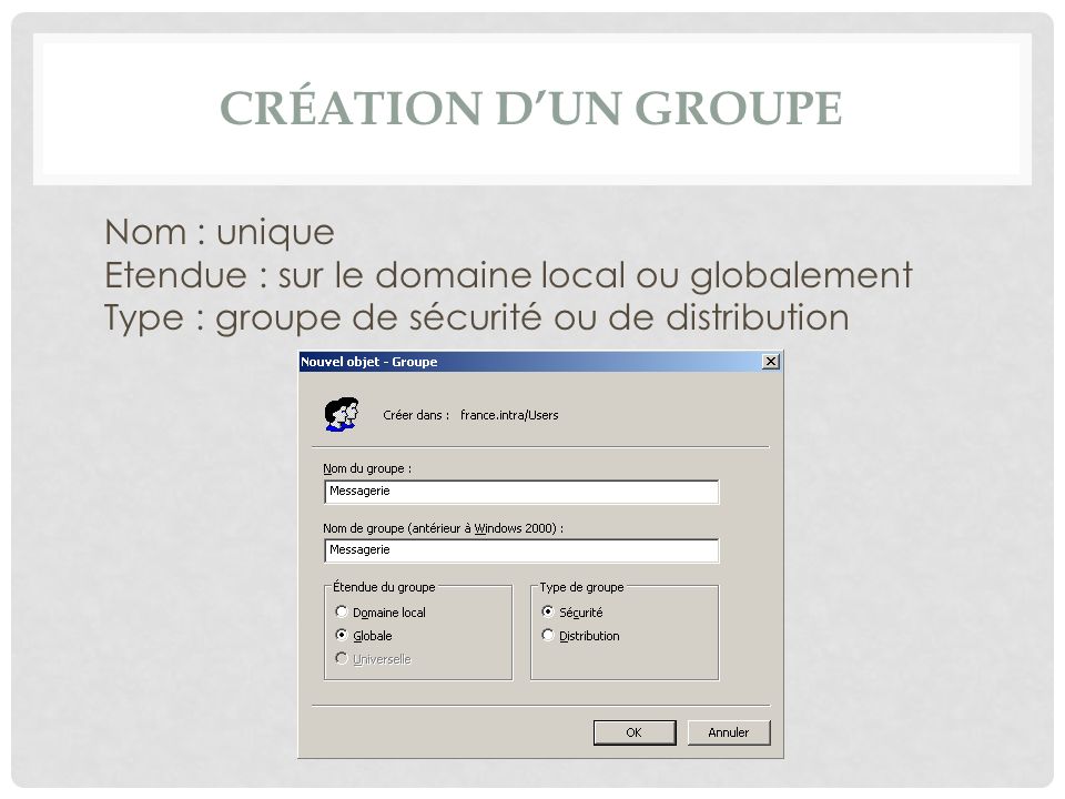 Création d’un groupe Nom : unique Etendue : sur le domaine local ou globalement Type : groupe de sécurité ou de distribution.