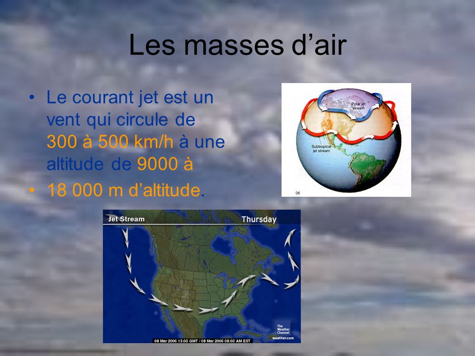 Les masses d’air Le courant jet est un vent qui circule de 300 à 500 km/h à une altitude de 9000 à.