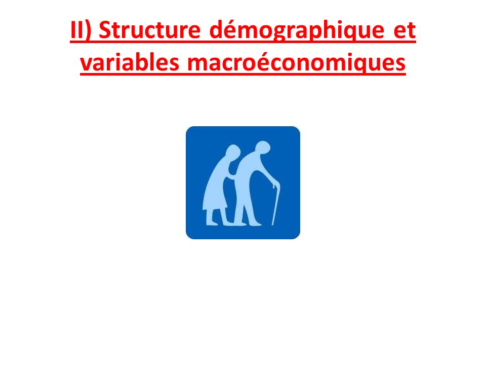 II) Structure démographique et variables macroéconomiques