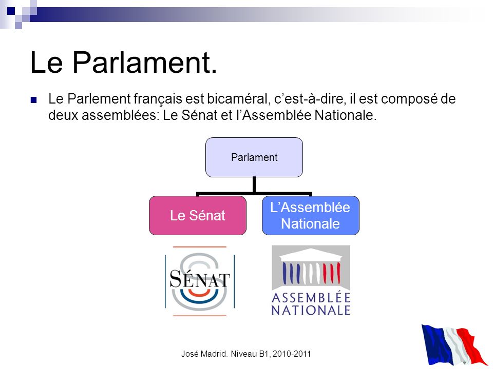 Le Parlament. Le Parlement français est bicaméral, c’est-à-dire, il est composé de deux assemblées: Le Sénat et l’Assemblée Nationale.