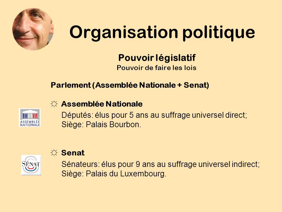 Organisation politique