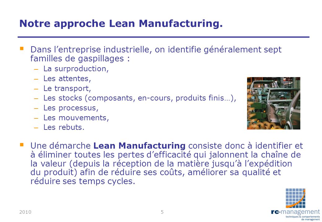 Notre approche Lean Manufacturing.