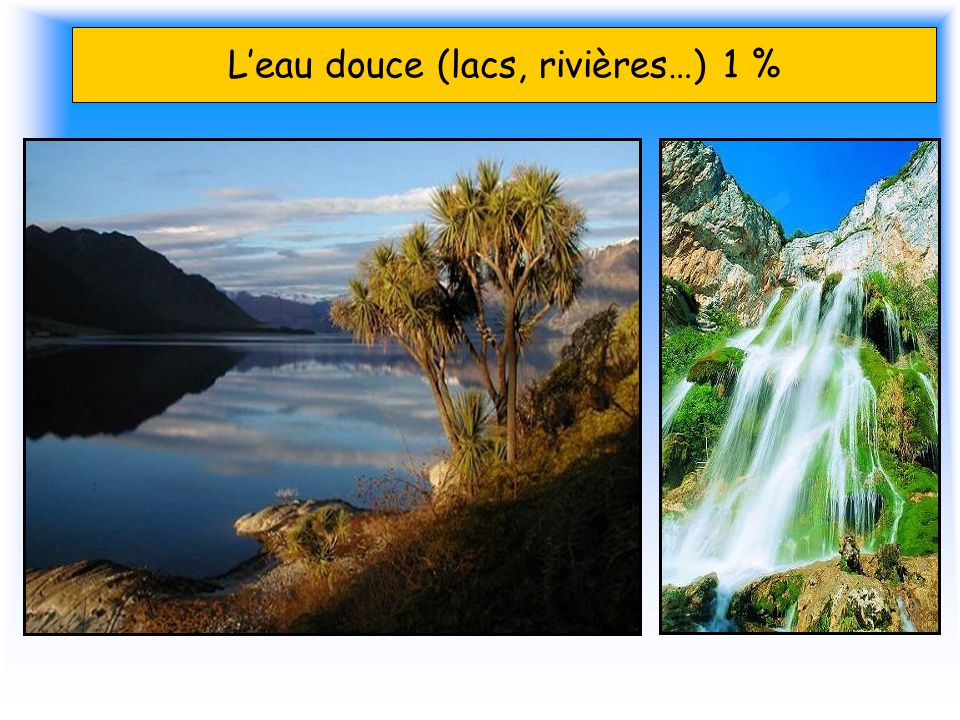 L’eau douce (lacs, rivières…) 1 %