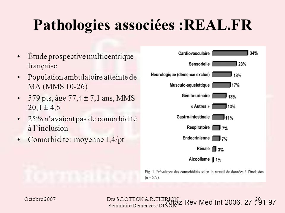 Pathologies associées :REAL.FR