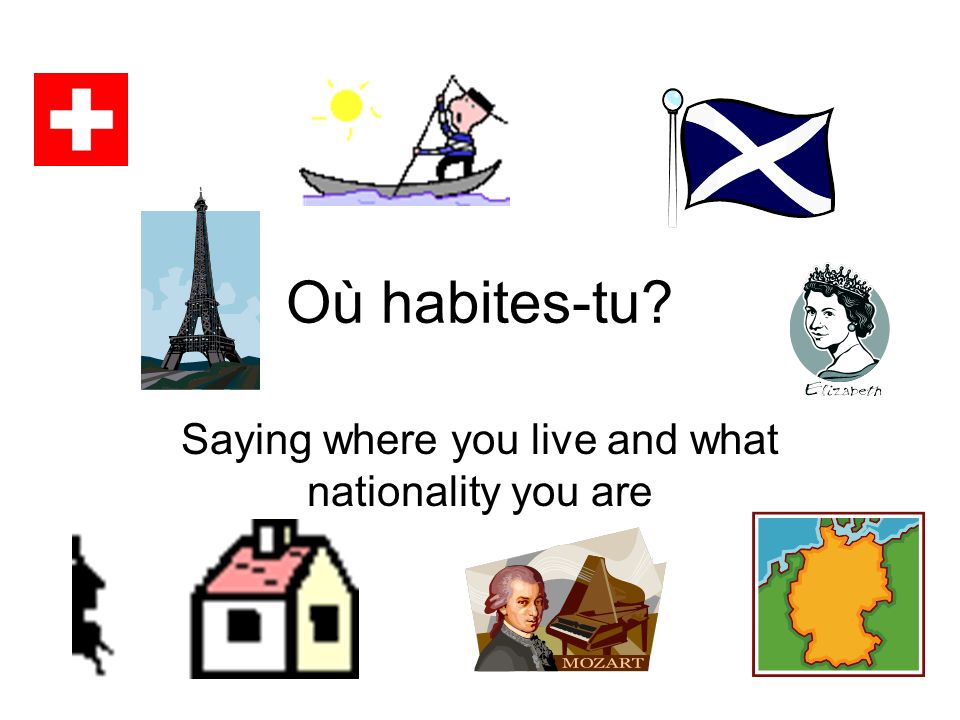 Saying where you live and what nationality you are