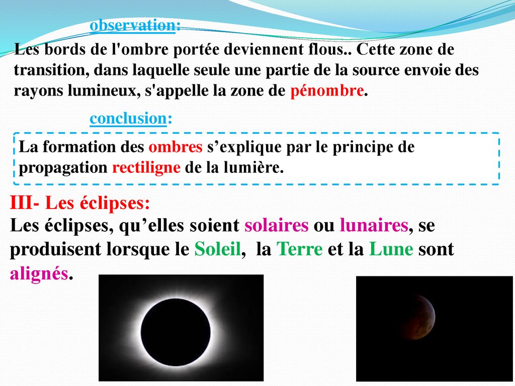 Applications de la propagation rectiligne de la lumière ppt télécharger