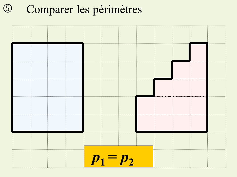  Comparer les périmètres p1 = p2