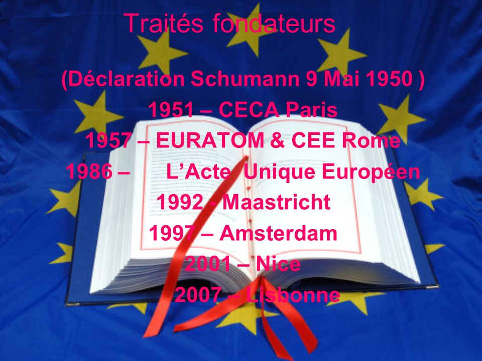 (Déclaration Schumann 9 Mai 1950 ) 1986 – L’Acte Unique Européen