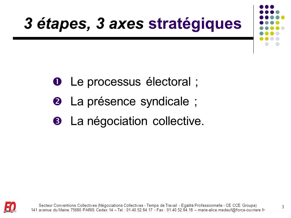 3 étapes, 3 axes stratégiques