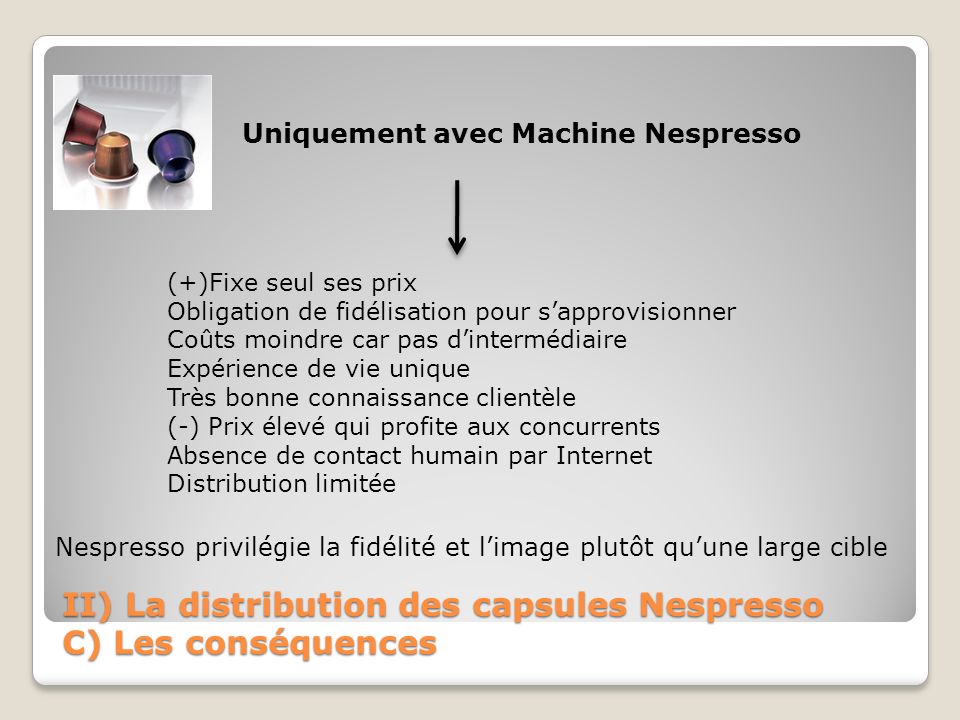 II) La distribution des capsules Nespresso C) Les conséquences