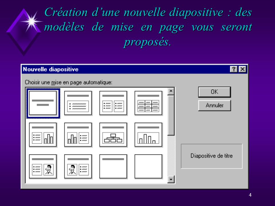 Création d’une nouvelle diapositive : des modèles de mise en page vous seront proposés.