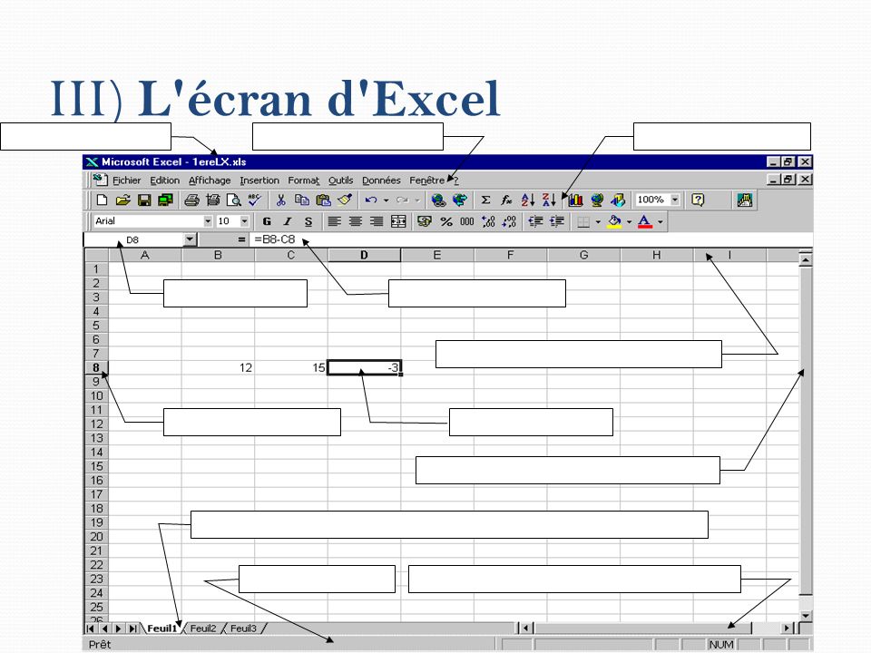 III) L écran d Excel