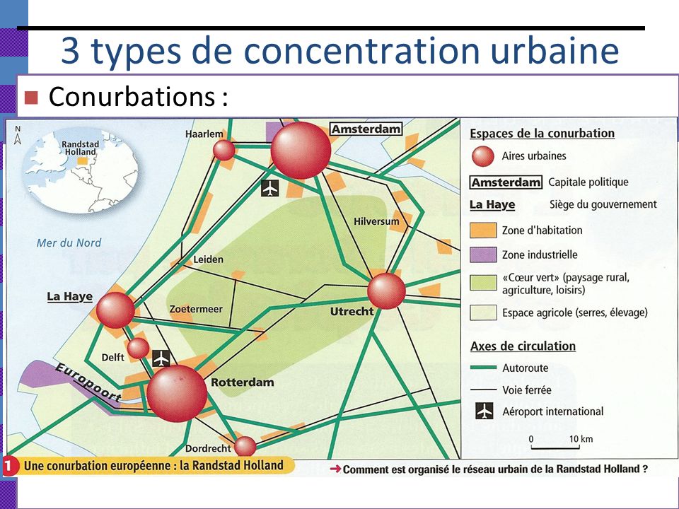 3 types de concentration urbaine