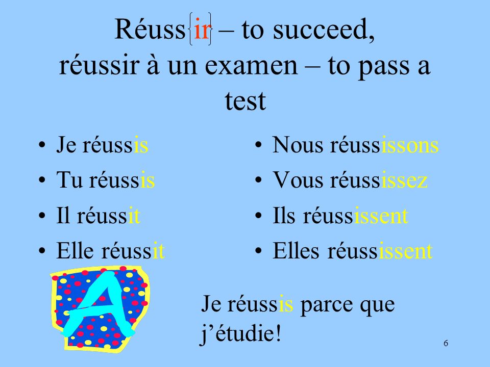 Réuss ir – to succeed, réussir à un examen – to pass a test