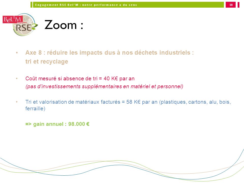 Zoom : Axe 8 : réduire les impacts dus à nos déchets industriels :
