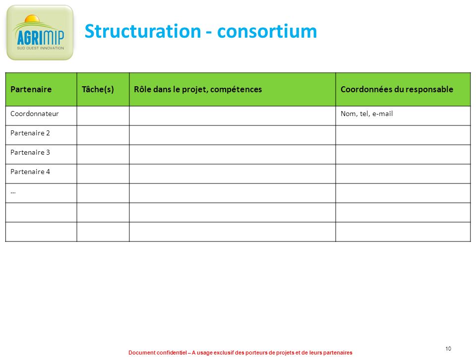 Structuration - consortium