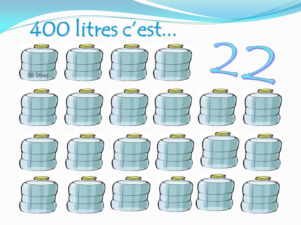 400 litres c’est litres. Quatre cents litres d’eau par jour, ce sont 22 grandes bouteilles bleues de 18 L.