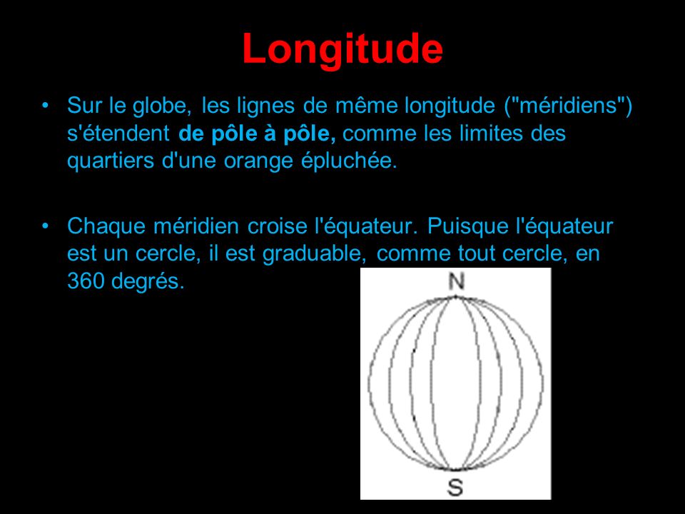 Longitude Sur le globe, les lignes de même longitude ( méridiens ) s étendent de pôle à pôle, comme les limites des quartiers d une orange épluchée.