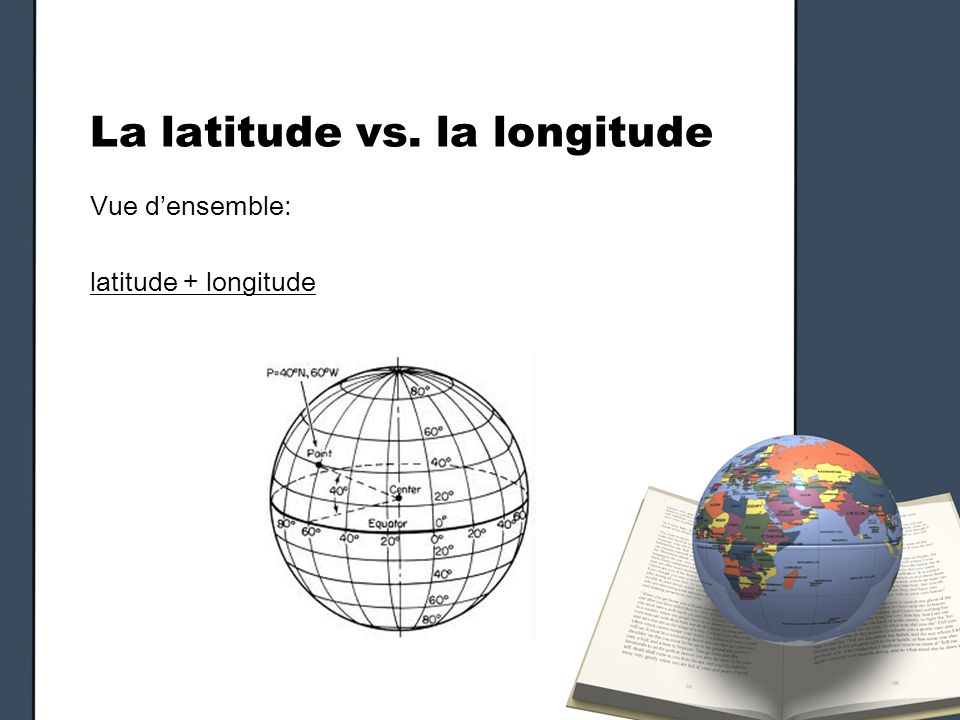 La latitude vs. la longitude