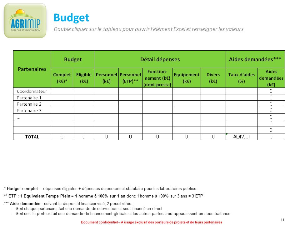Budget Double cliquer sur le tableau pour ouvrir l’élément Excel et renseigner les valeurs. Exemple de calcul des ETP : Durée du projet = 36 mois.