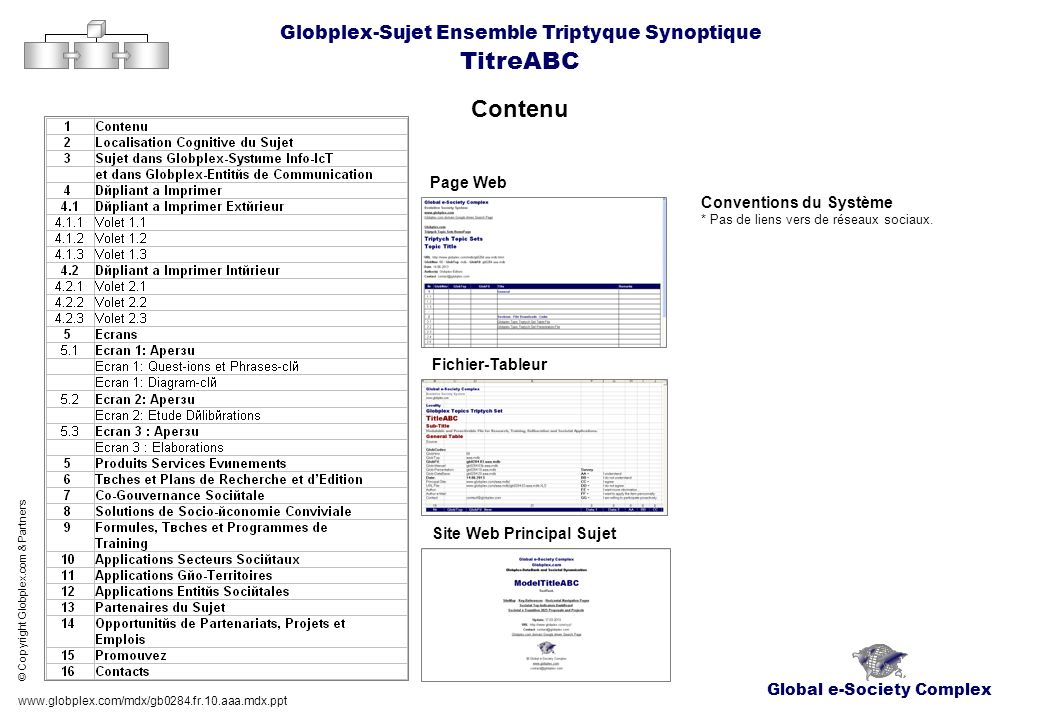 TitreABC Contenu Globplex-Sujet Ensemble Triptyque Synoptique Page Web