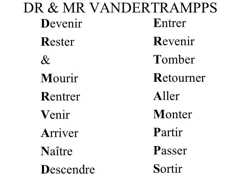 DR & MR VANDERTRAMPPS Entrer Devenir Rester Revenir & Tomber Mourir