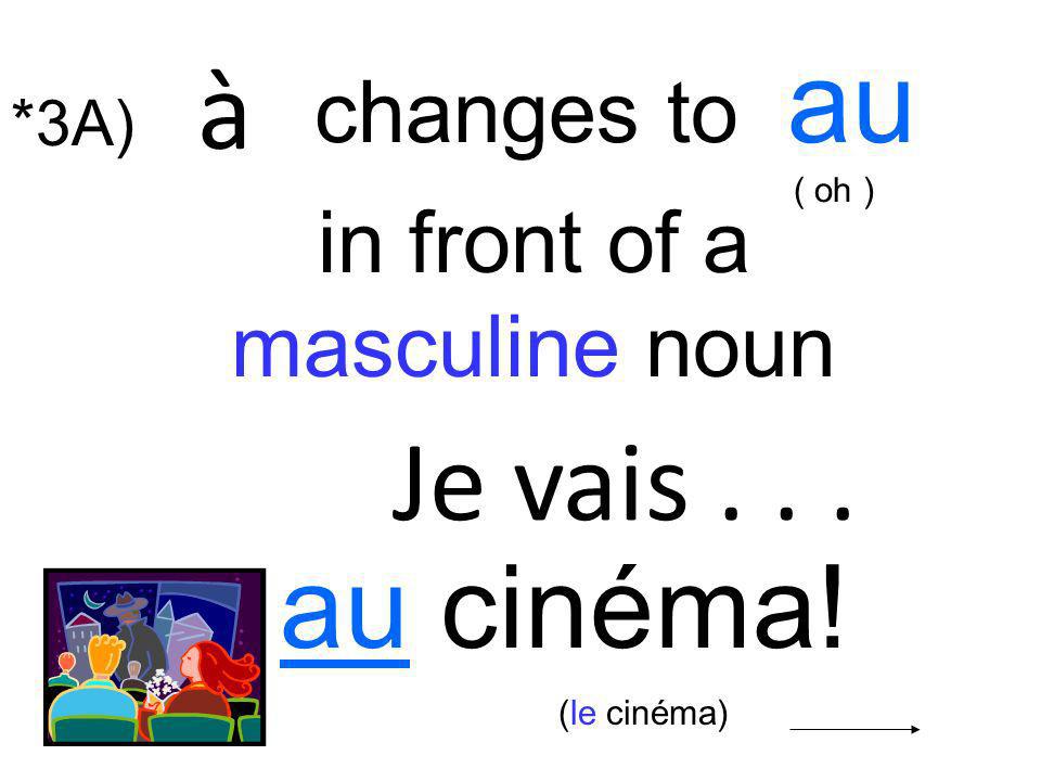 à Je vais au cinéma! changes to au in front of a masculine noun