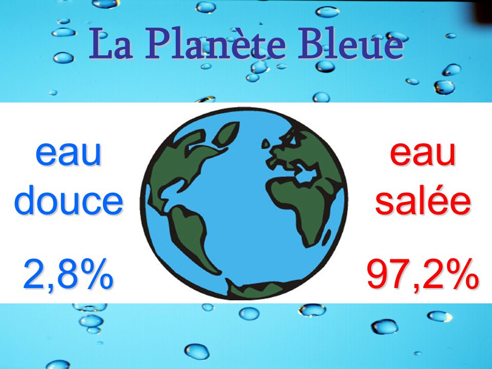 La Planète Bleue eau douce 2,8% eau salée 97,2%