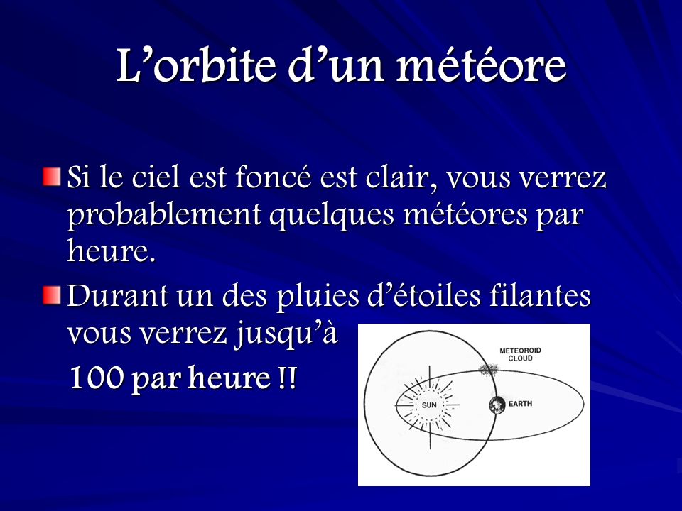 L’orbite d’un météore Si le ciel est foncé est clair, vous verrez probablement quelques météores par heure.