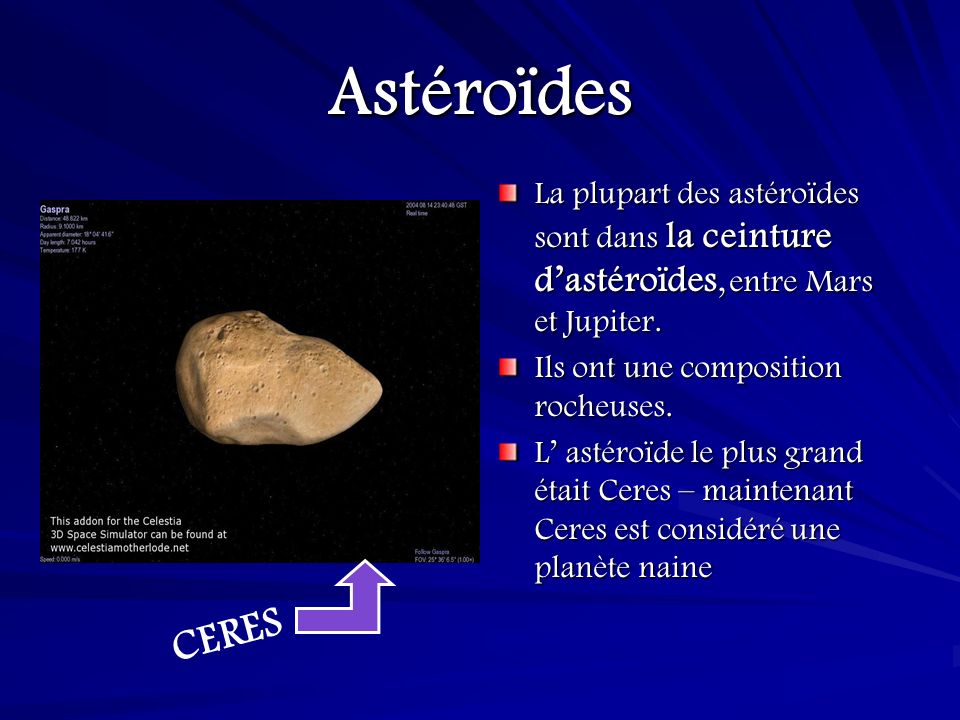Astéroïdes La plupart des astéroïdes sont dans la ceinture d’astéroïdes, entre Mars et Jupiter. Ils ont une composition rocheuses.