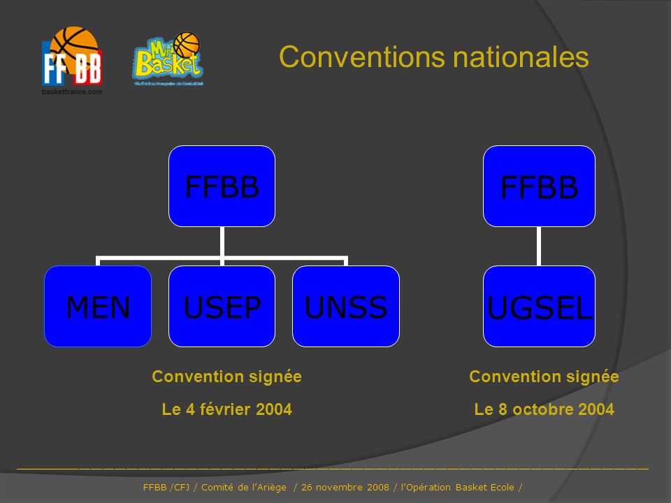 Conventions nationales
